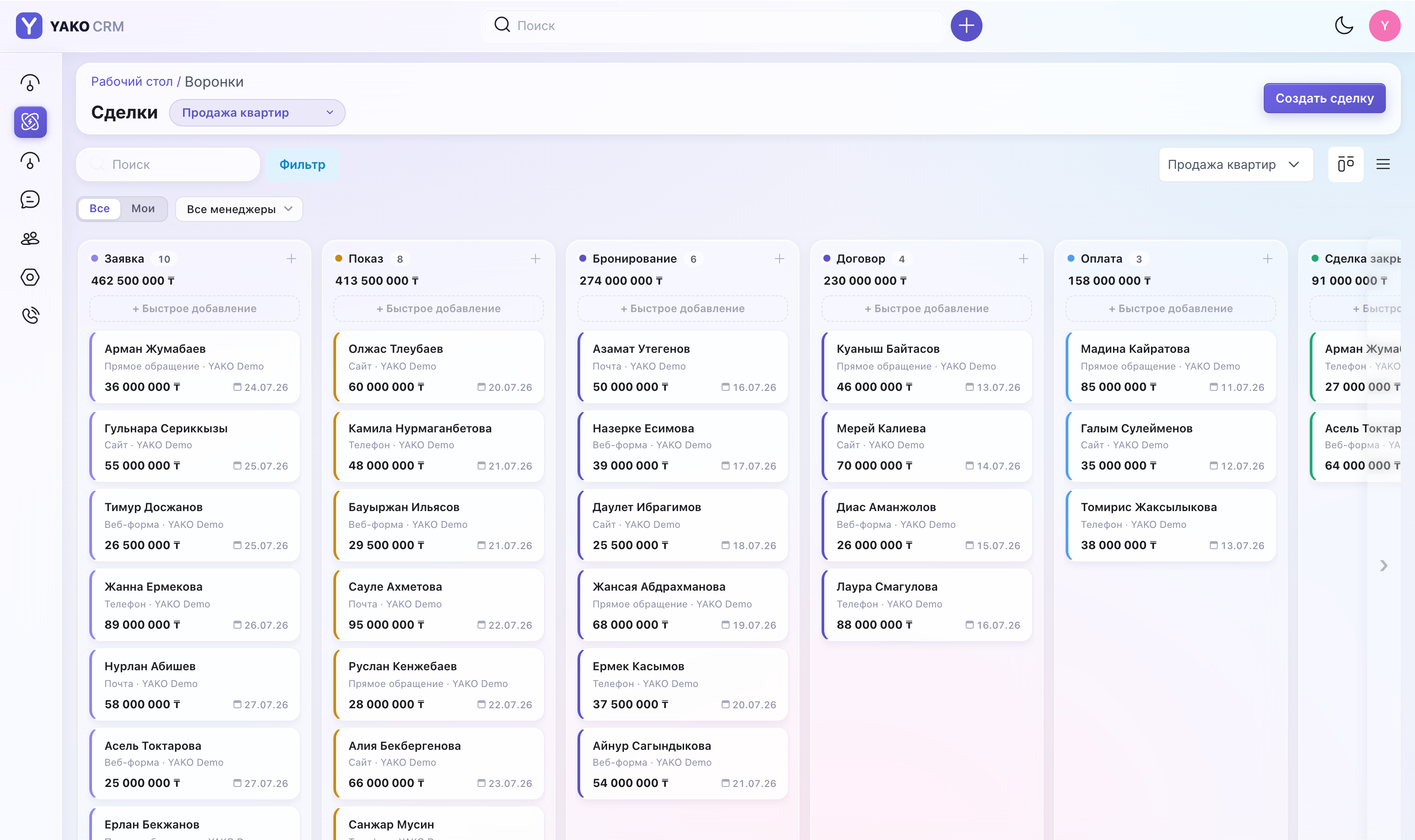 Канбан-воронка YAKO CRM: сделки по стадиям от заявки до оплаты